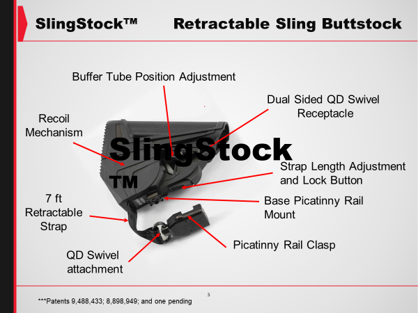 SlingStock